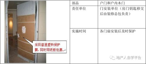 重慶xx集團網(wǎng)絡(luò)工程施工成品保護管理制度