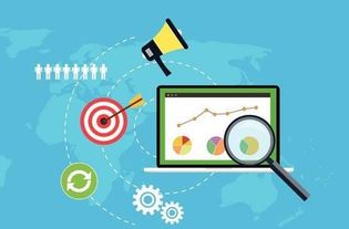 網(wǎng)絡(luò)廣告推廣 新時(shí)代網(wǎng)絡(luò)營(yíng)銷的價(jià)值與互聯(lián)網(wǎng)信息服務(wù)的融合